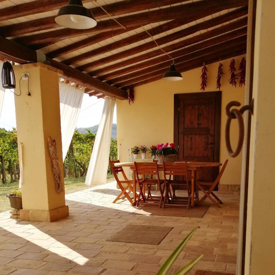 לורטו אפרוטינו B&B Conca Del Pretore מראה חיצוני תמונה